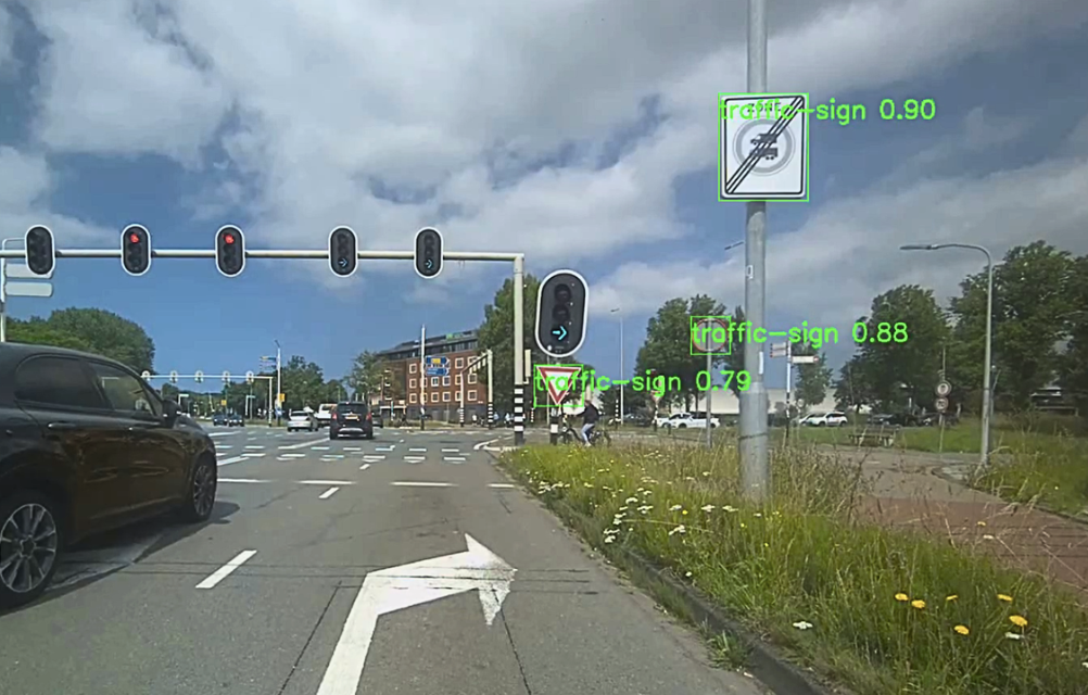 AI-detectie van verkeersborden in het straatbeeld
