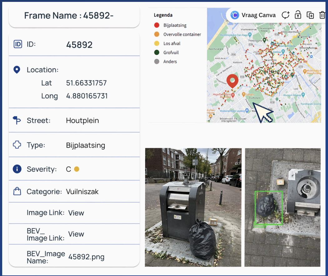 Objectpaspoort van een bijplaatsing met locatie, categorie en beeldbewijs